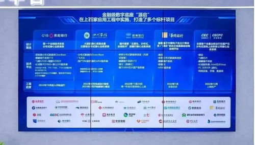 gientech动态 入选软件和信息技术服务竞争力百强，积极参与世界计算大会与网络安全博览会，强化技术服务优势